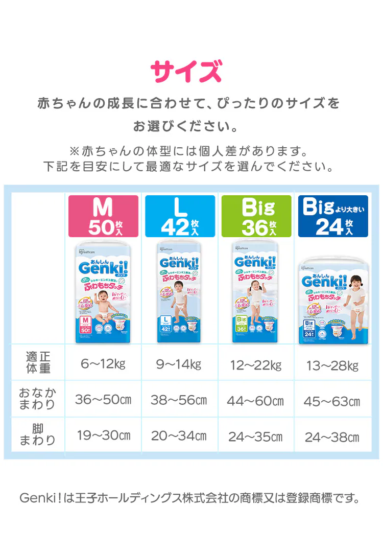 Genki!パンツ GBP-M50 Mサイズ 50枚入り おむつ10
