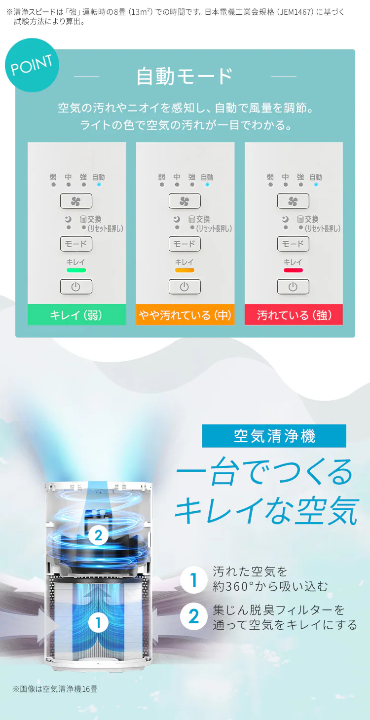 加湿空気清浄機 10畳 AAP-SH20B-H グレー4