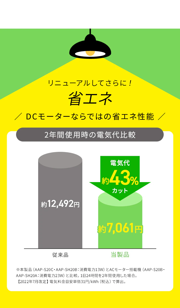 加湿空気清浄機 10畳 AAP-SH20B-H グレー6
