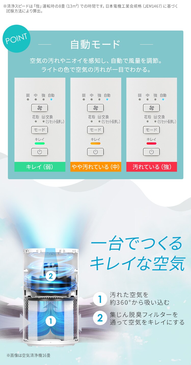 空気清浄機 10畳 KAP-S203-W ホワイト［B］4