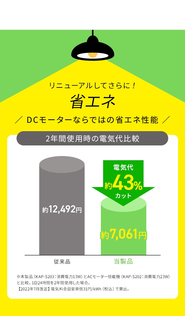 空気清浄機 10畳 KAP-S203-W ホワイト［B］6