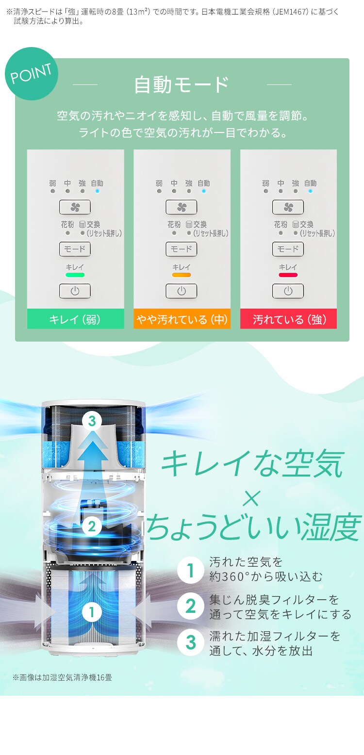 加湿空気清浄機 10畳 KAP-SH202-W ホワイト［B］4