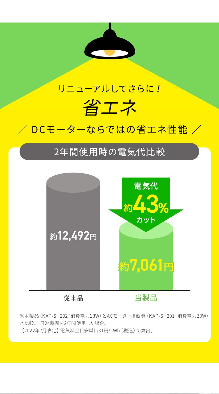加湿空気清浄機 10畳 KAP-SH202-W ホワイト［B］6
