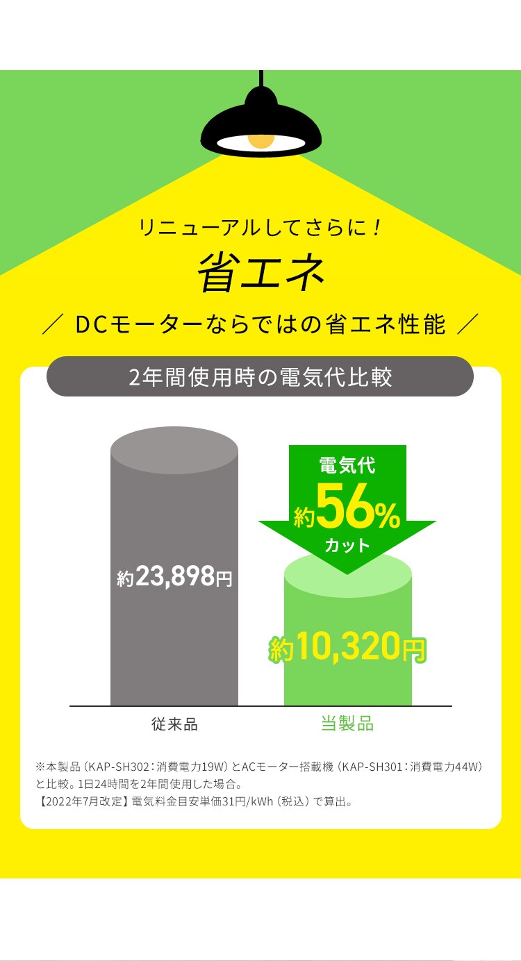 加湿空気清浄機 16畳 KAP-SH302-W ホワイト［B］6