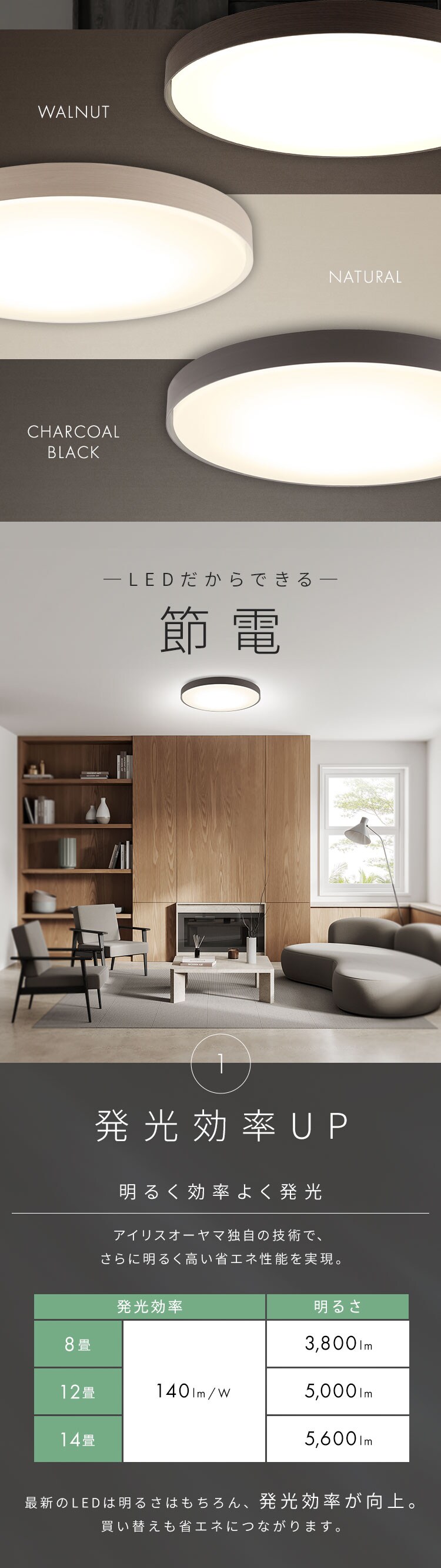 LEDシーリングライト 超節電タイプ 8畳 調光調色 ウッドフレーム