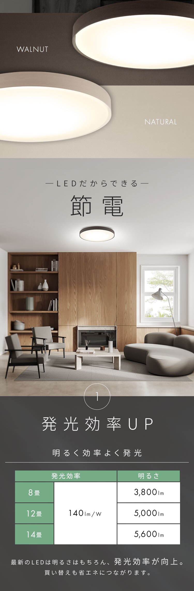 【新商品発売記念！20％OFFクーポン！】LEDシーリングライト 超節電タイプ 14畳 調光調色 ウッドフレーム CEA14DL-7.0WFM ウォールナット1