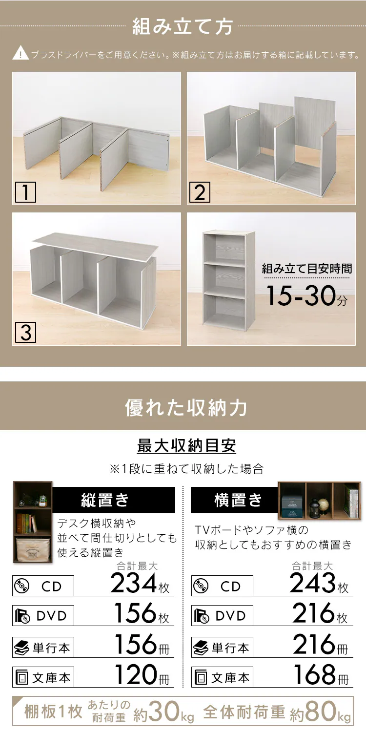 カラーボックス ヴィンテージナチュラル4