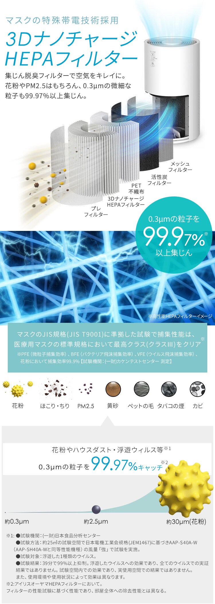 加湿空気清浄機 20畳 AAP-SH40A-W ホワイト1