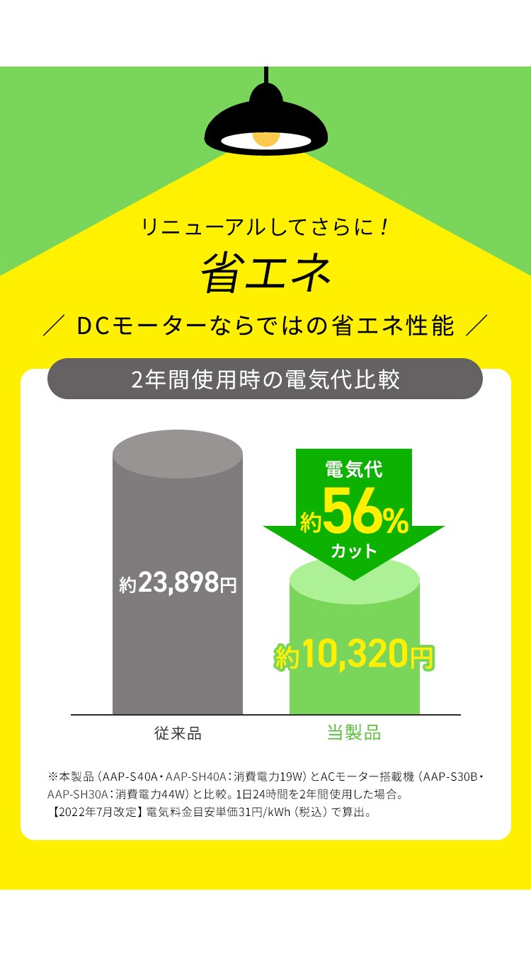 加湿空気清浄機 20畳 AAP-SH40A-W ホワイト6