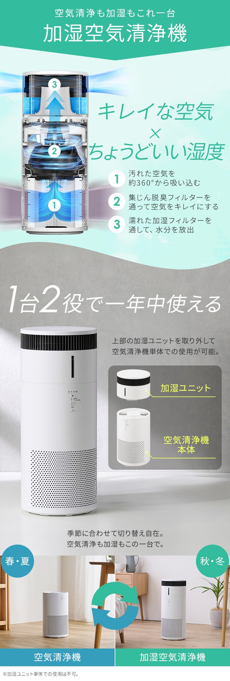 加湿空気清浄機 20畳 AAP-SH40A-W ホワイト8