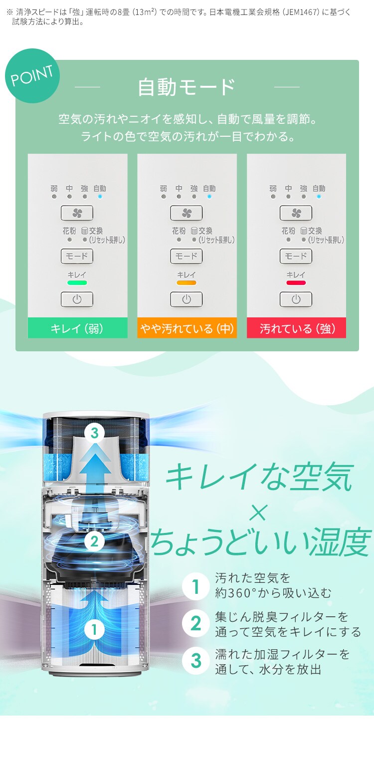 加湿空気清浄機 20畳 KAP-SH401-W ホワイト [B] 4