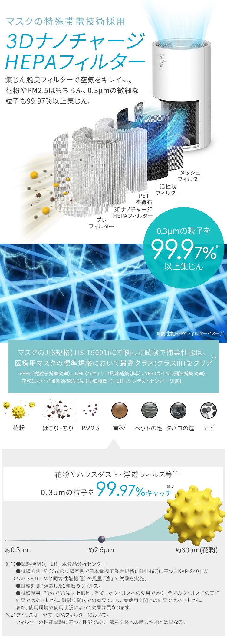 空気清浄機 20畳 KAP-S401-W ホワイト [B] 210177 │アイリスオーヤマ