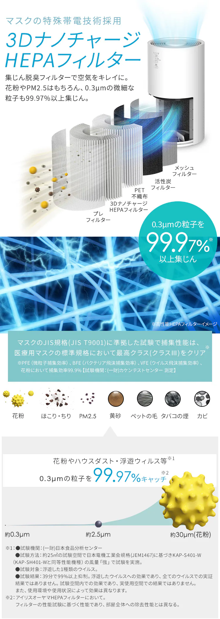 空気清浄機 20畳 KAP-S401-W ホワイト [B] 1