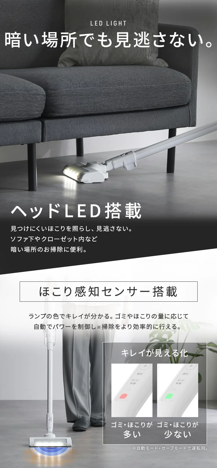 充電式サイクロンスティッククリーナー SCD-230P-W ホワイト4