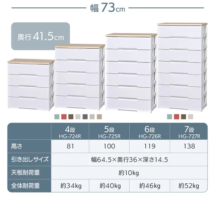 チェスト 4段 収納ボックス タンス ウッドトップチェスト HG-724R ホワイト11