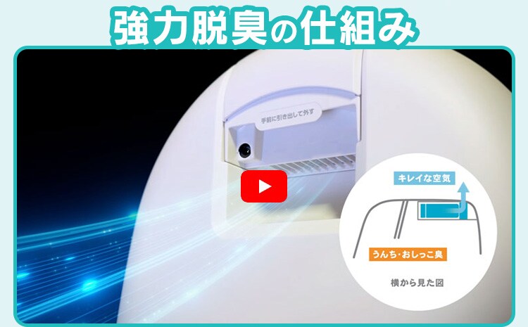 ＼先行予約特典 取替用フィルター+1個！／<br>ラクリーン 炭脱臭ファン付き猫トイレ DFT-52 アイボリー/ベージュ (消臭サンド 木砂（大きめ）2.2L/消臭シート 4枚 付き）2