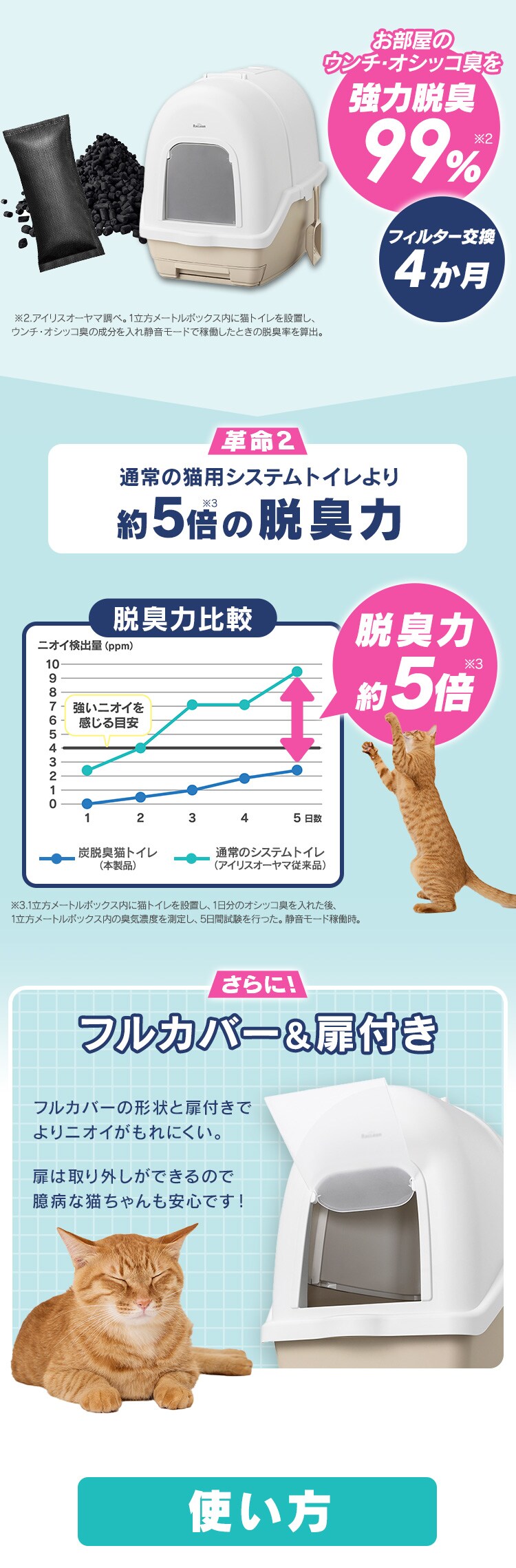 ＼先行予約特典 取替用フィルター+1個！／<br>ラクリーン 炭脱臭ファン付き猫トイレ DFT-52 アイボリー/ベージュ (消臭サンド 木砂（大きめ）2.2L/消臭シート 4枚 付き）3