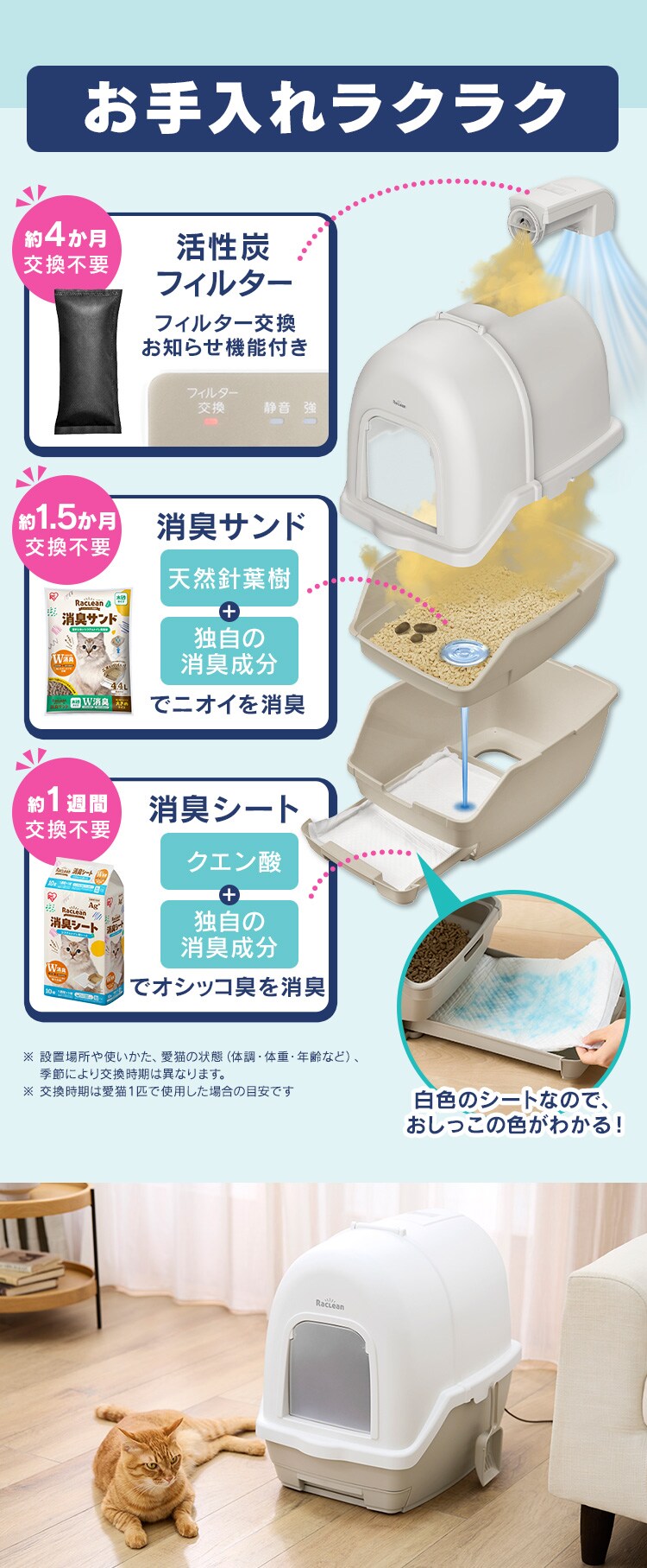 ＼先行予約特典 取替用フィルター+1個！／<br>ラクリーン 炭脱臭ファン付き猫トイレ DFT-52 アイボリー/ベージュ (消臭サンド 木砂（大きめ）2.2L/消臭シート 4枚 付き）6
