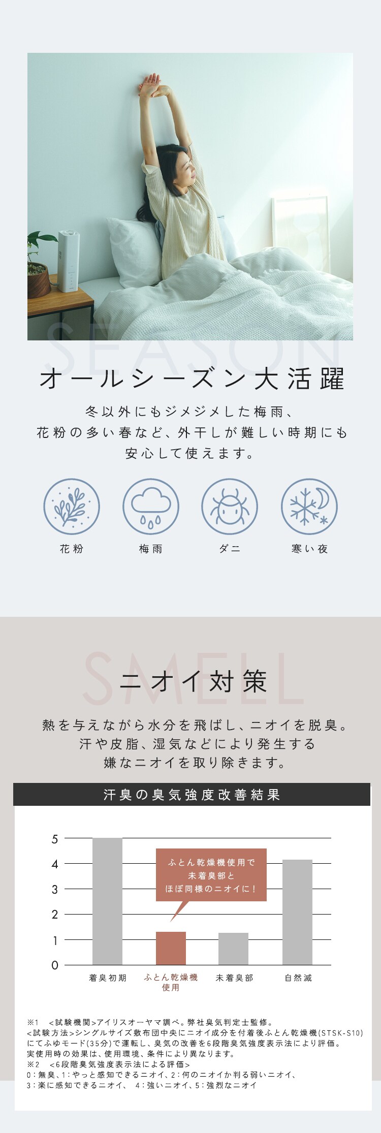 ふとん乾燥機 カラリエmini TURBO STSK-S10-W ホワイト4