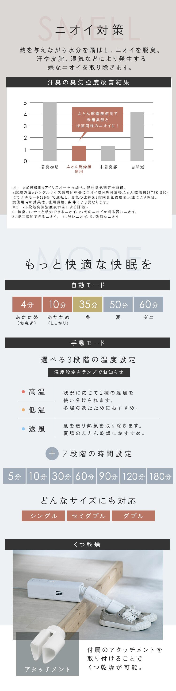 ふとん乾燥機 カラリエmini TURBO STSK-S10-W ホワイト6