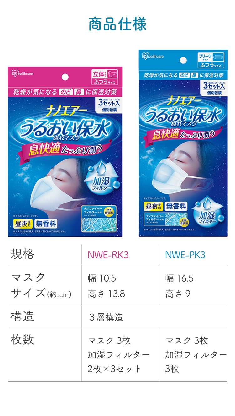 ナノエアー うるおい保水ぬれマスク 立体タイプ 3セット入り NWE-RK34