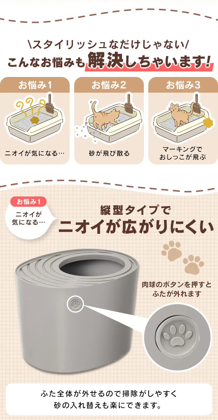 上から猫トイレ プチ PUNT-430 ライトグレー3