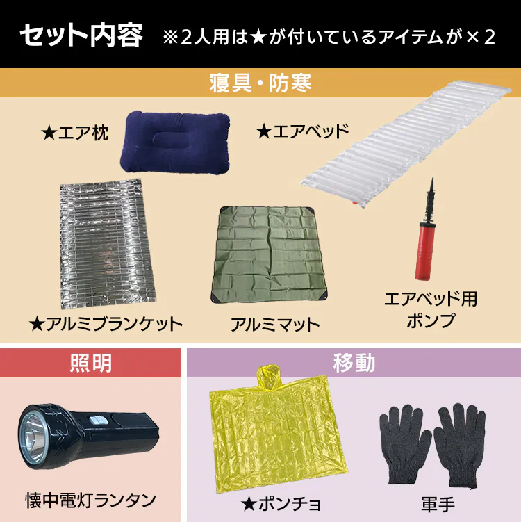 ★新商品★防災リュック3日間避難1人用 BMH-1 ブラック3