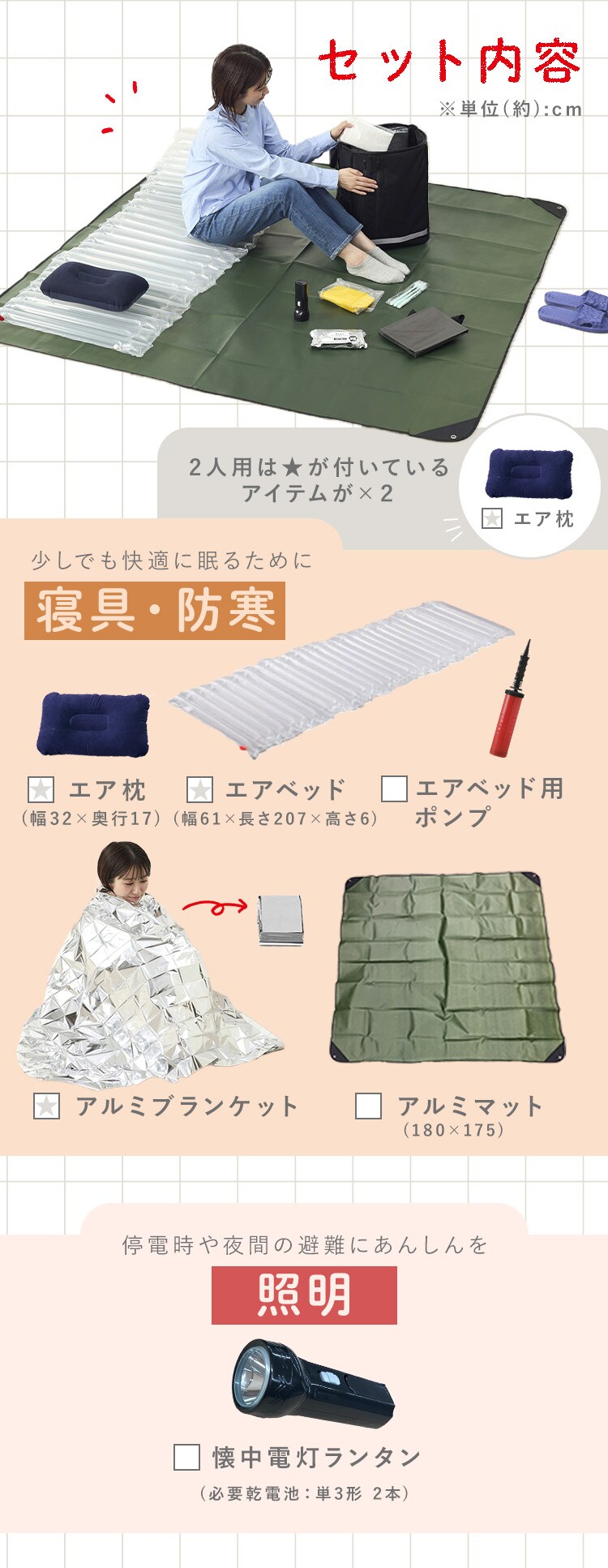 ★テレビ放映されました★防災リュック３日間避難１人用 BMH-1 ブラック【前払い不可】【代引き不可】【同梱不可】5