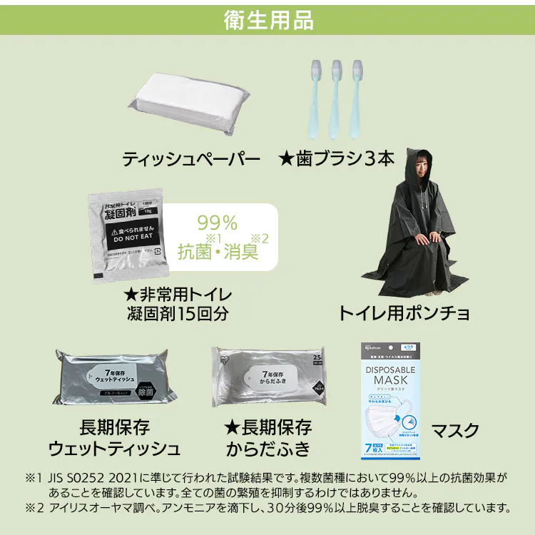 ★新商品★防災リュック3日間避難1人用 BMH-1 ブラック4