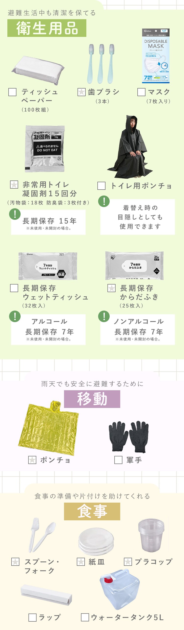 ★テレビ放映されました★防災リュック３日間避難１人用 BMH-1 ブラック【前払い不可】【代引き不可】【同梱不可】6