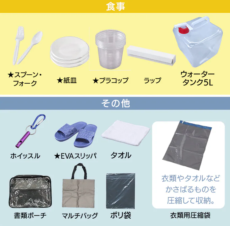 ★新商品★防災リュック3日間避難1人用 BMH-1 ブラック5