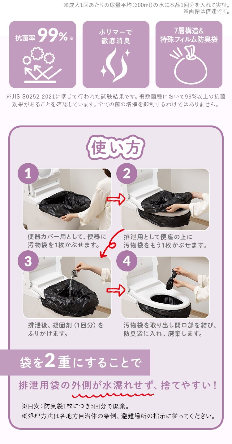 ★新商品★防災 断水対策セット DSS-3 ブラック5