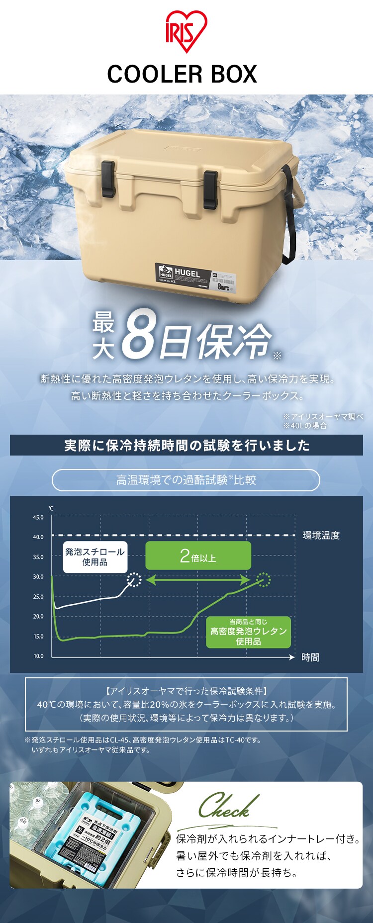 【超低温保冷剤付き】HUGEL クーラーボックス 40L TC-40R カーキ0