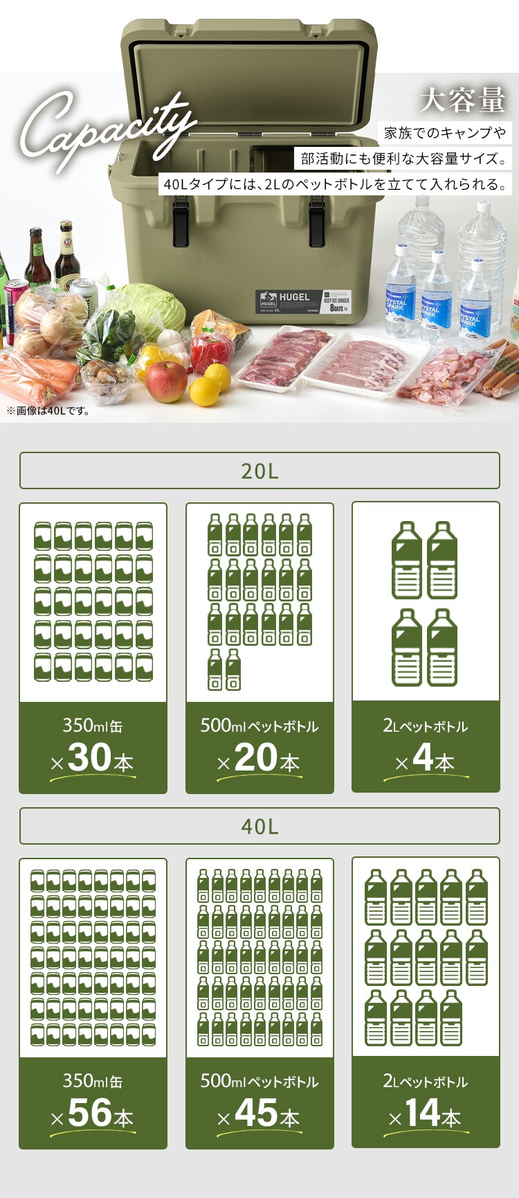 【超低温保冷剤付き】HUGEL クーラーボックス 40L TC-40R カーキ4
