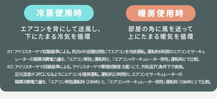 マカロン型サーキュレーター メカ式PCF-MKM15EC ホワイト3