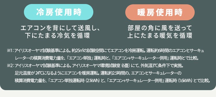 マカロン型サーキュレーター メカ式KCF-MKM151EC-W3