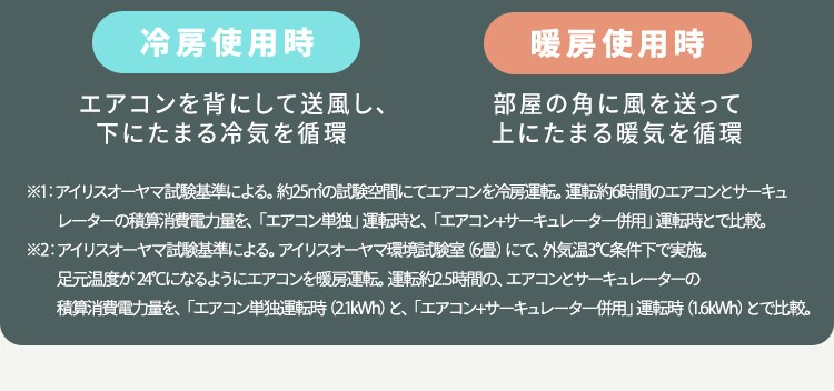 マカロン型サーキュレーター マイコン式PCF-MKC15EC ホワイト3