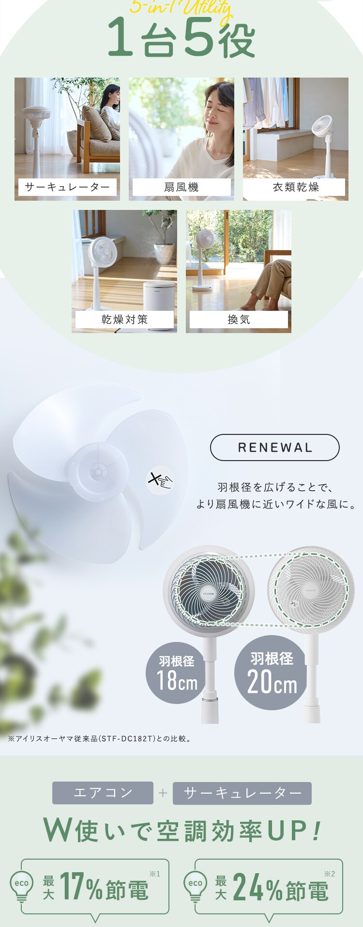 DCサーキュレーター扇風機 STF-SDC20TEC ホワイト1