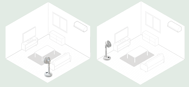 DCサーキュレーター扇風機 STF-SDC20TEC ホワイト2