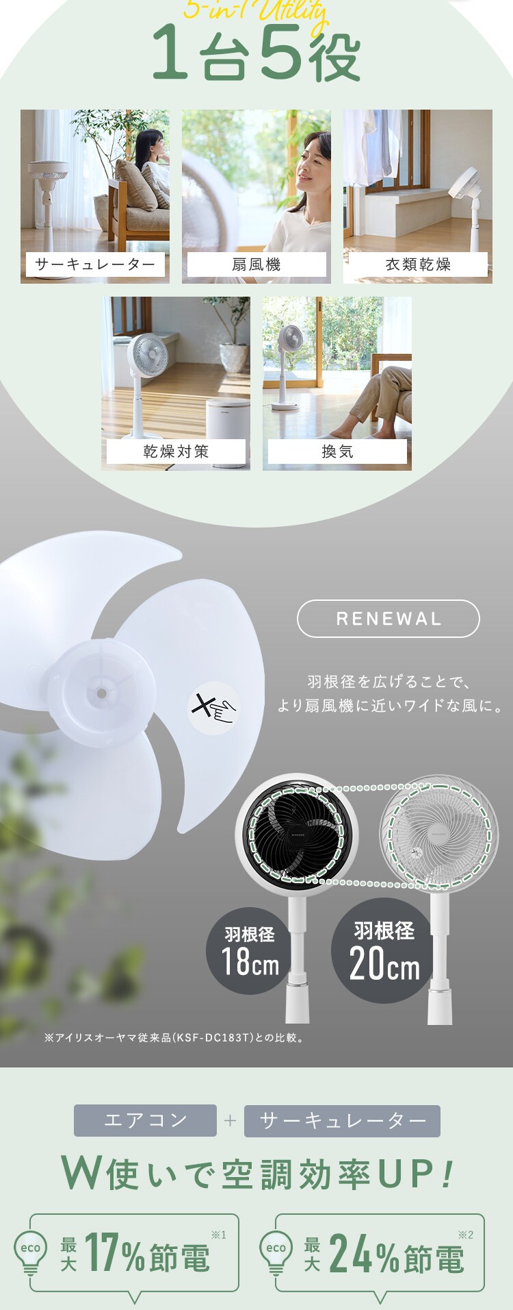DCサーキュレーター扇風機KSF-SDC201TEC-W1