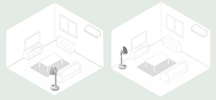 DCサーキュレーター扇風機KSF-SDC201TEC-W2