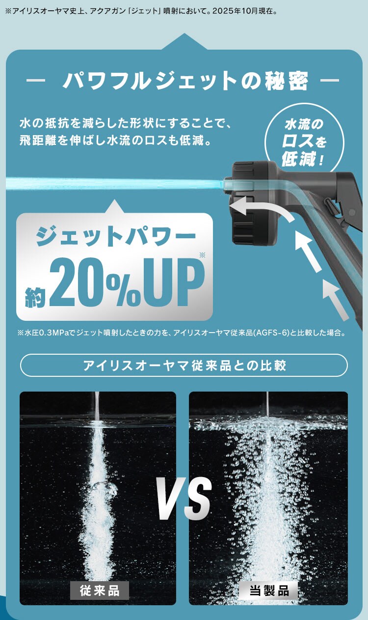 バスケットホースポータブルセット ＪＥＴ ７m  BHJP-72