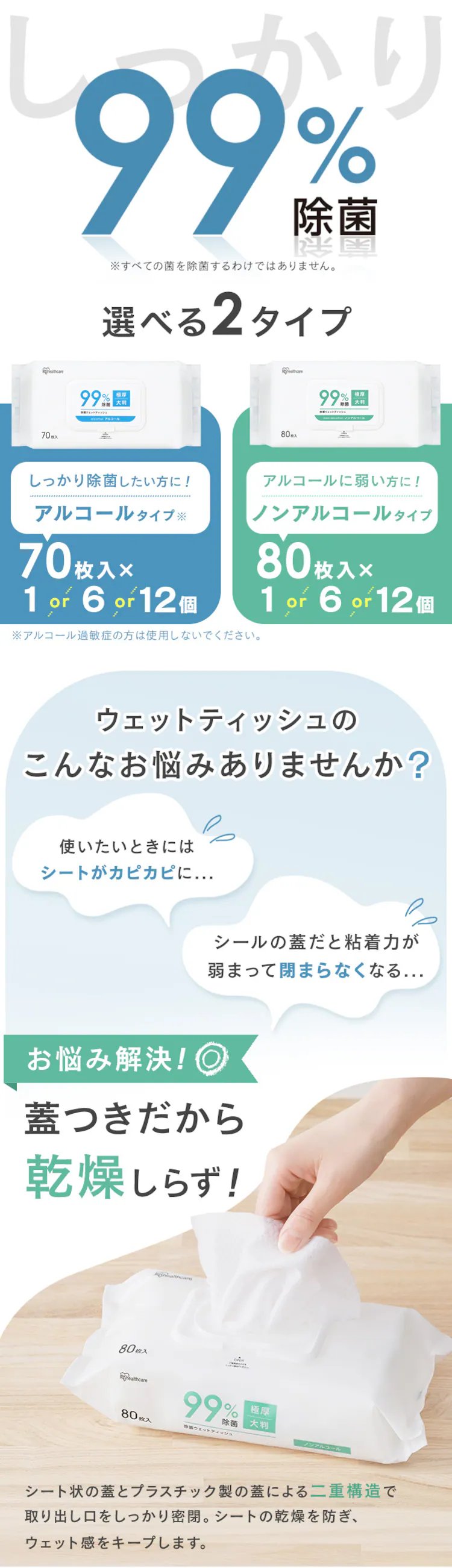 【480枚】蓋つき除菌ウェットティッシュ ノンアルコールタイプ 80枚入&times;6個 FWT-80N2