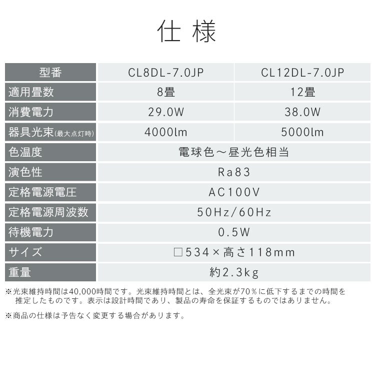 LEDシーリングライト 和風角形 8畳 CL8DL-7.0JP 9