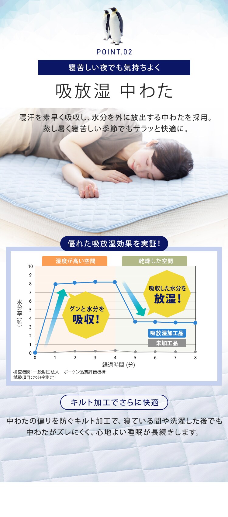 冷感敷きパッドD SPC-D ダブル ブルー3