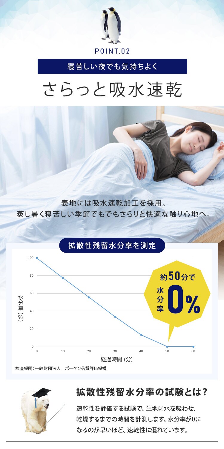 冷感ケットSD KTC‐SD セミダブル ブルー3