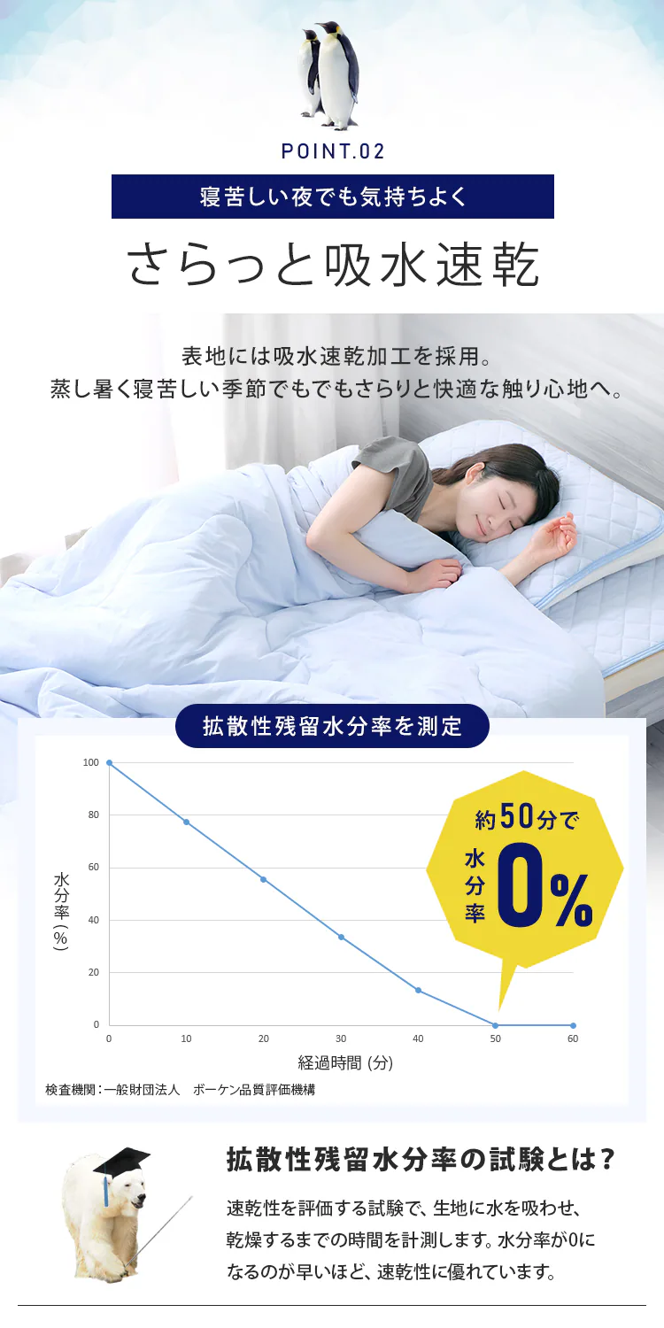 冷感肌掛け布団D HFC‐D ダブル ブルー3