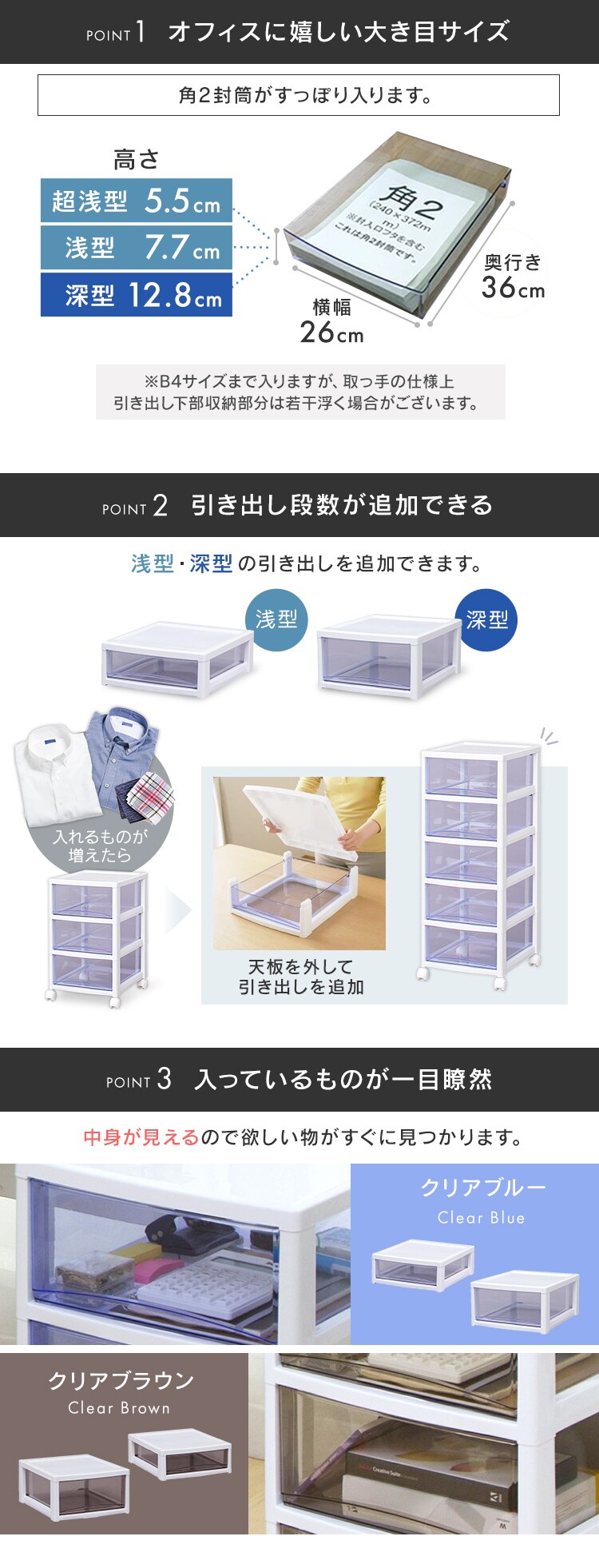 スーパークリアチェスト 超浅型引出し10段 SCE-S1000 ホワイト／クリアブルー2