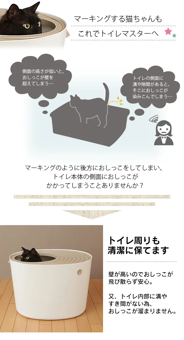 上から猫トイレ PUNT-530 ネイビー4