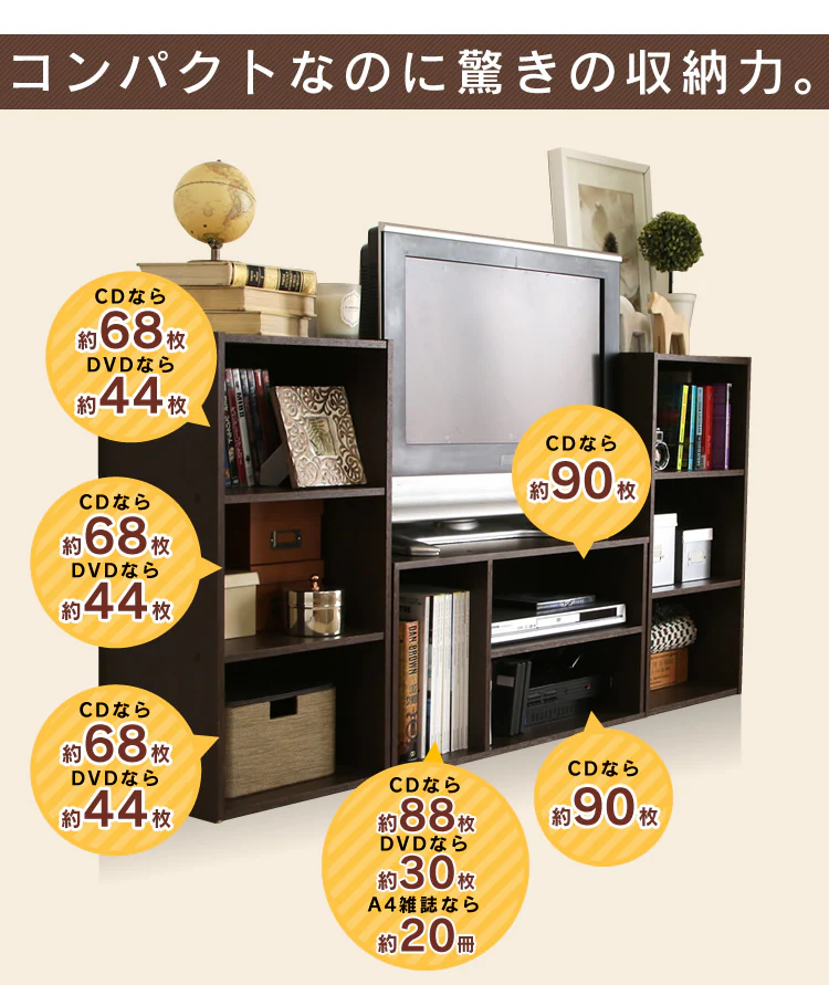 モジュールボックス3個セット 全3色7